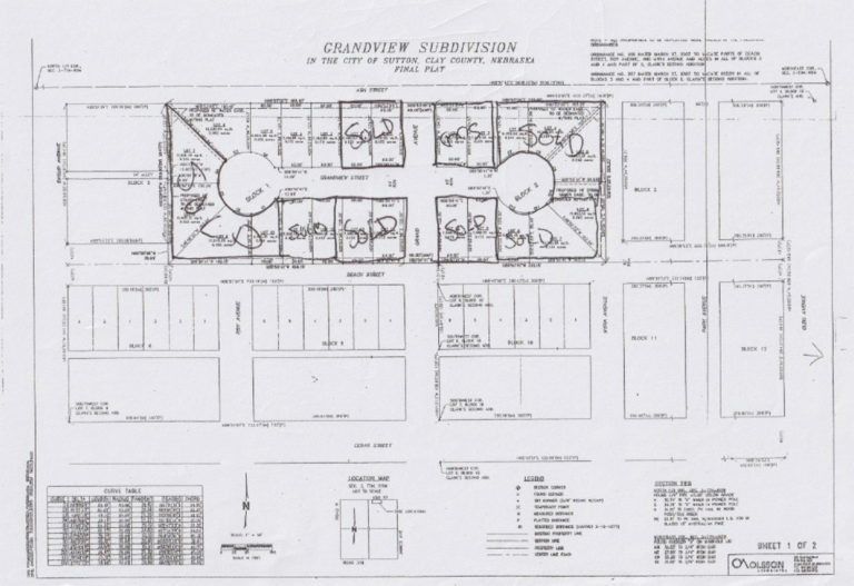Building Lots Grandview Subdivision, Sutton, Nebraska Bergen Real